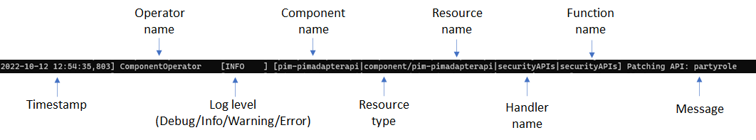 Logging definition