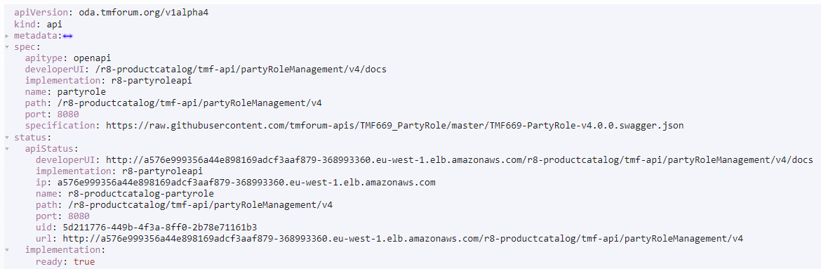 Metadata, Spec and Status for API